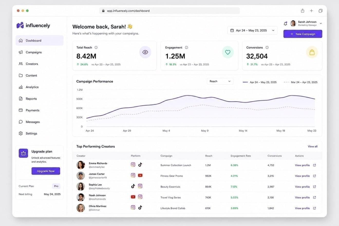Influencer campaign platform
